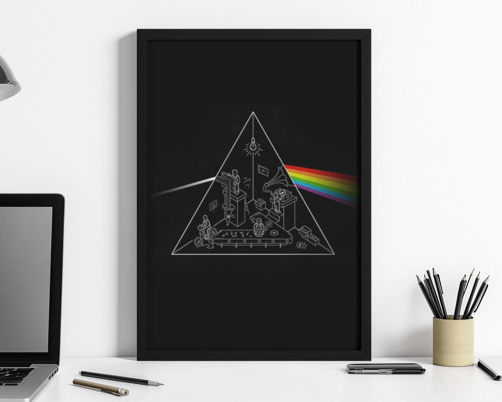 Pink Floyd Dark Side of the Moon Poster - Framed/ Unframed